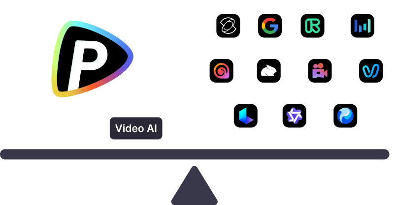 AI Video Generators