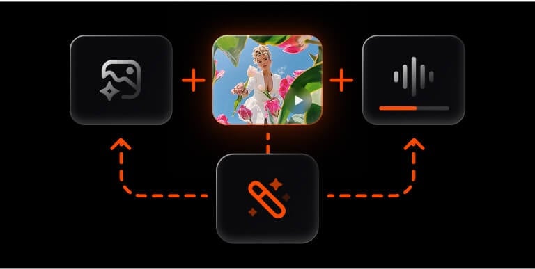 Create, Edit, and Enhance Together
